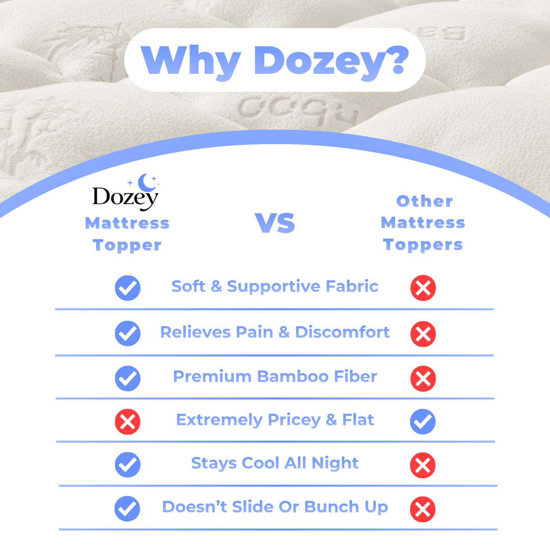 Dozey™ Bamboo Cooling Mattress Topper